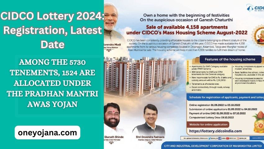 CIDCO Lottery 2024: Registration, Latest Date, Eligibility, Flat Price