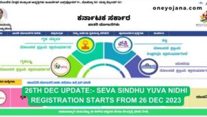 Karnataka Yuva Nidhi Scheme